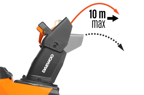 Бесщеточный электродвигатель
